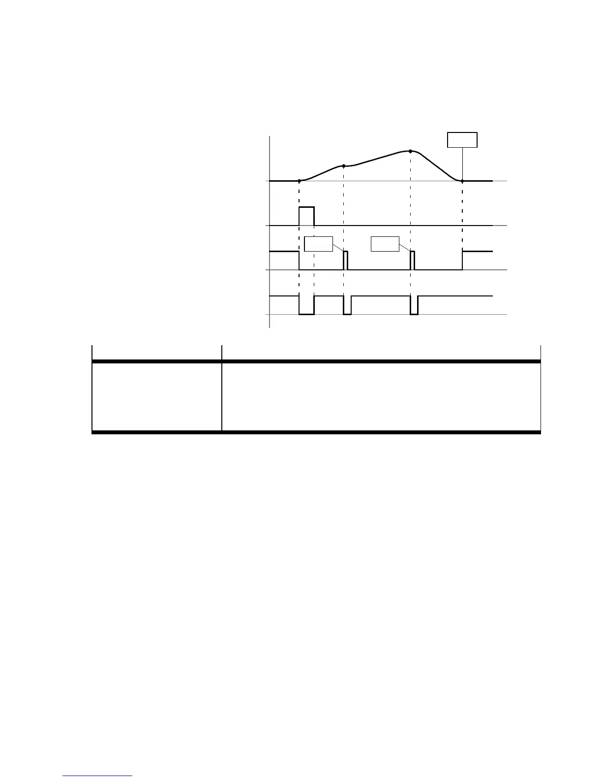 Page #145 background image