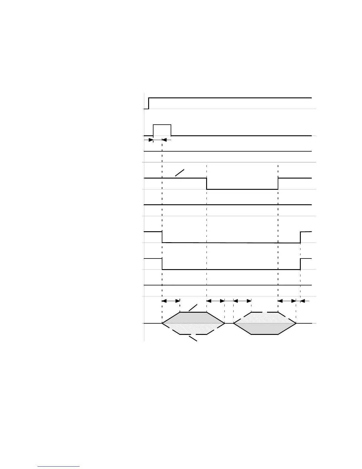 Page #157 background image
