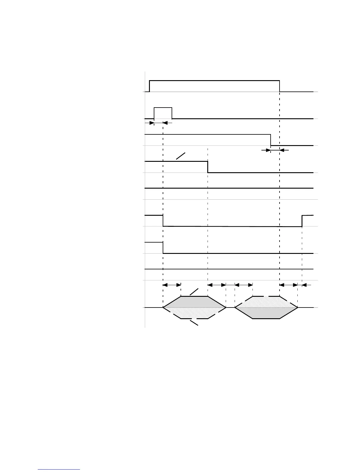 Page #159 background image