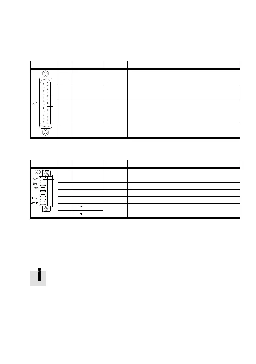 Page #29 background image