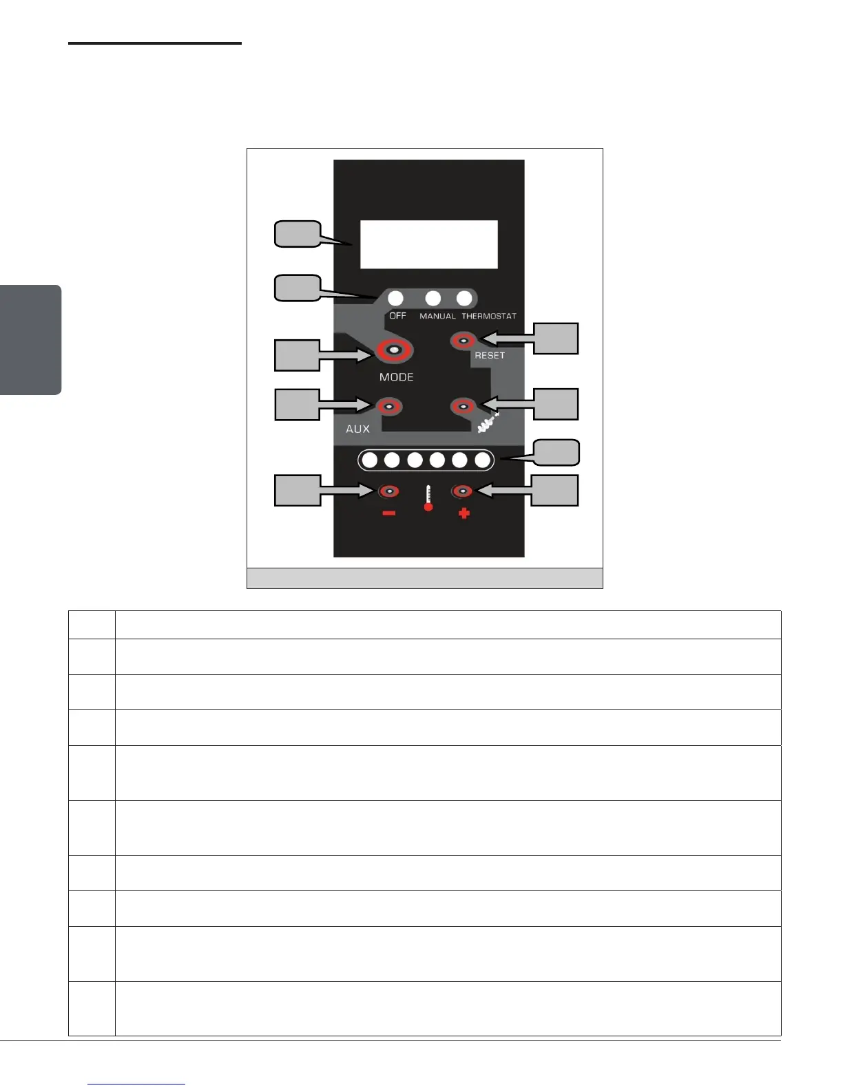 Page #10 background image