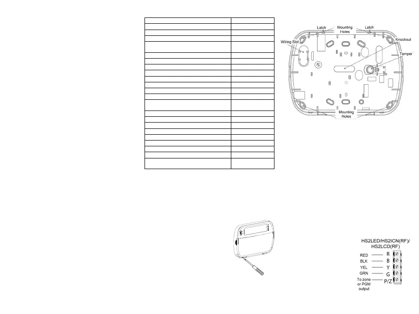 Page #2 background image