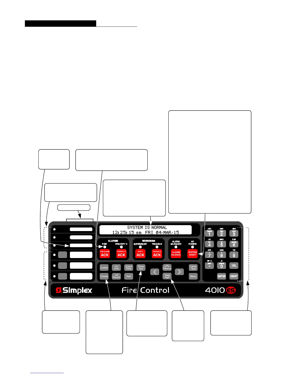 Page #3 background image