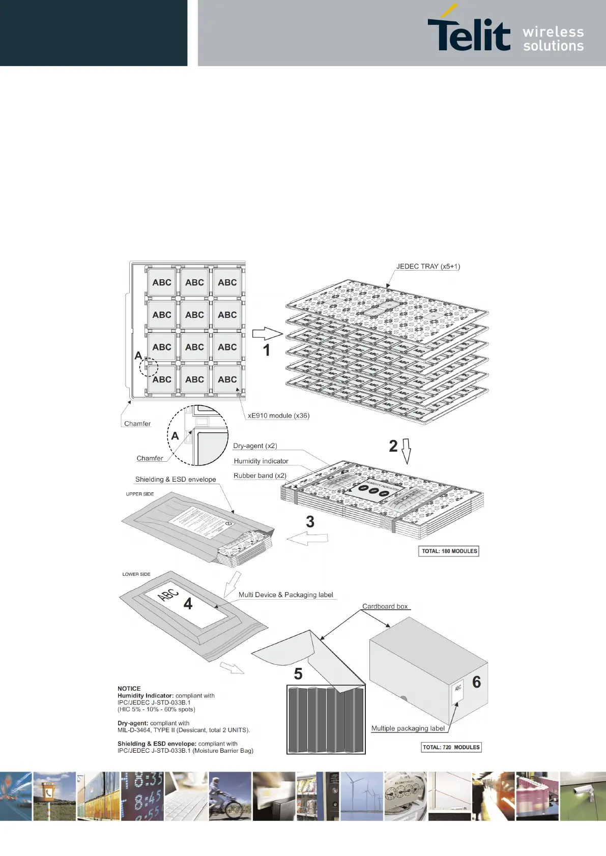 Page #109 background image