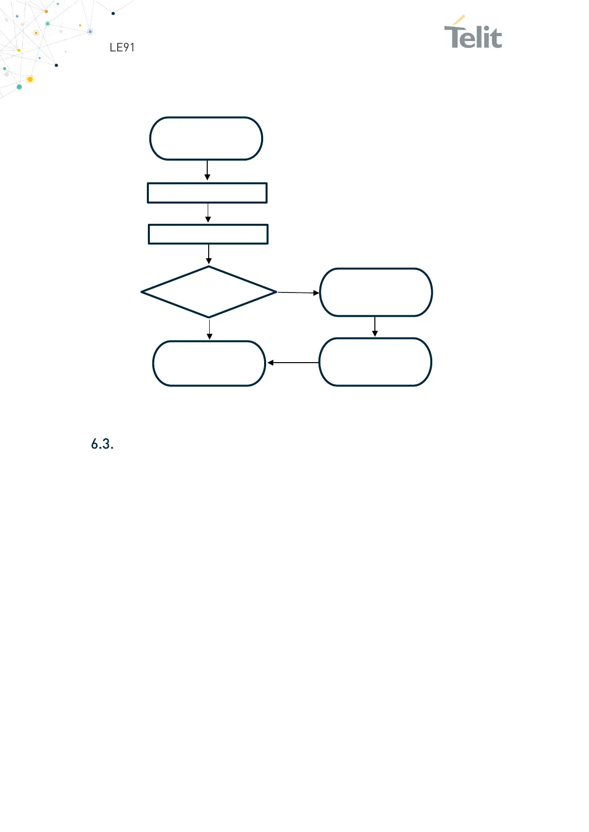 Page #32 background image