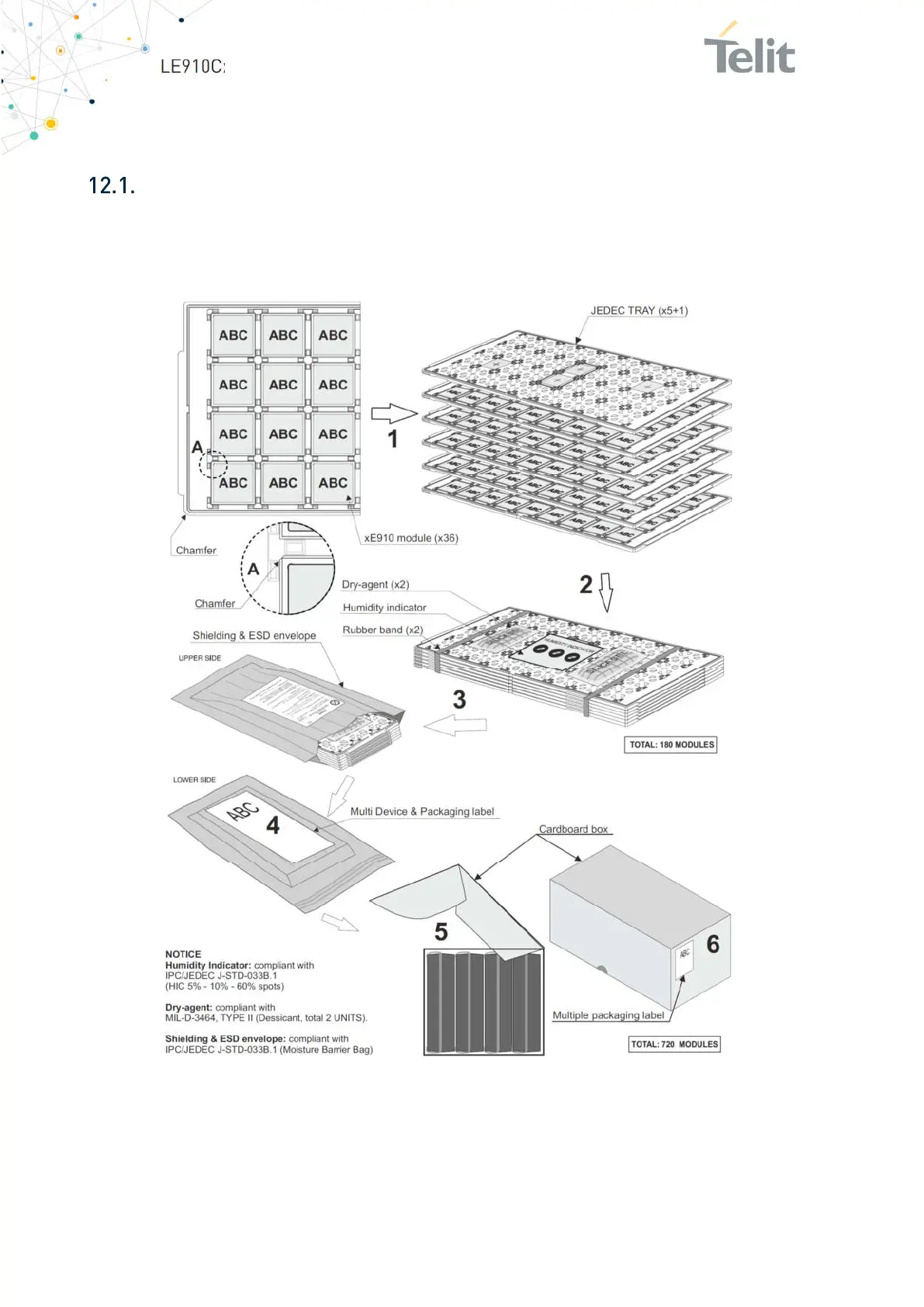 Page #112 background image