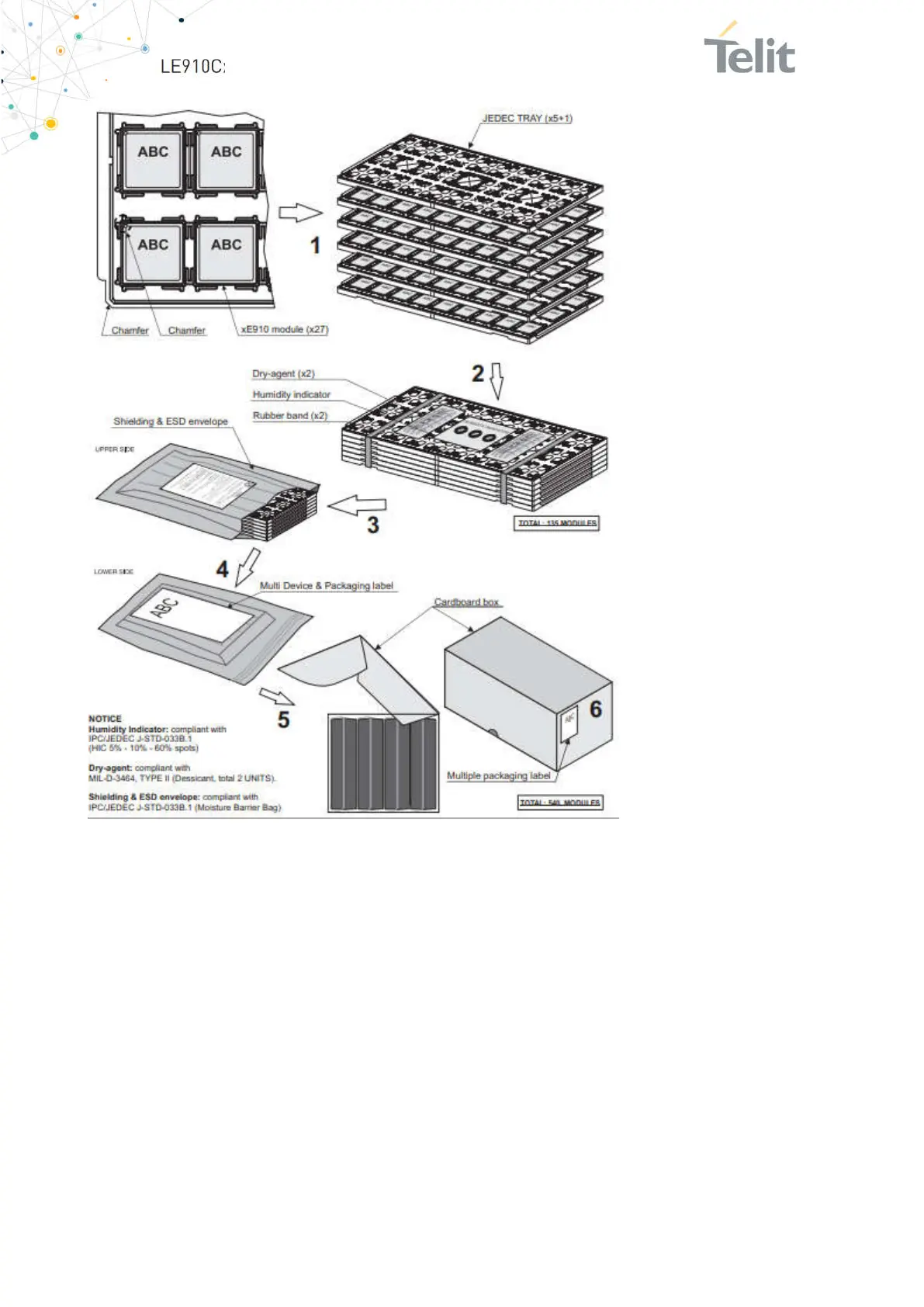 Page #114 background image