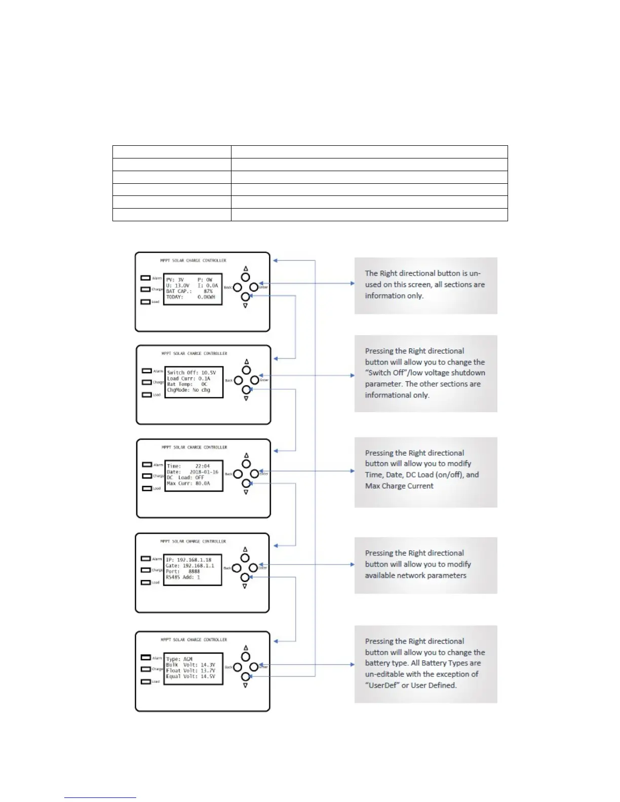 Page #5 background image
