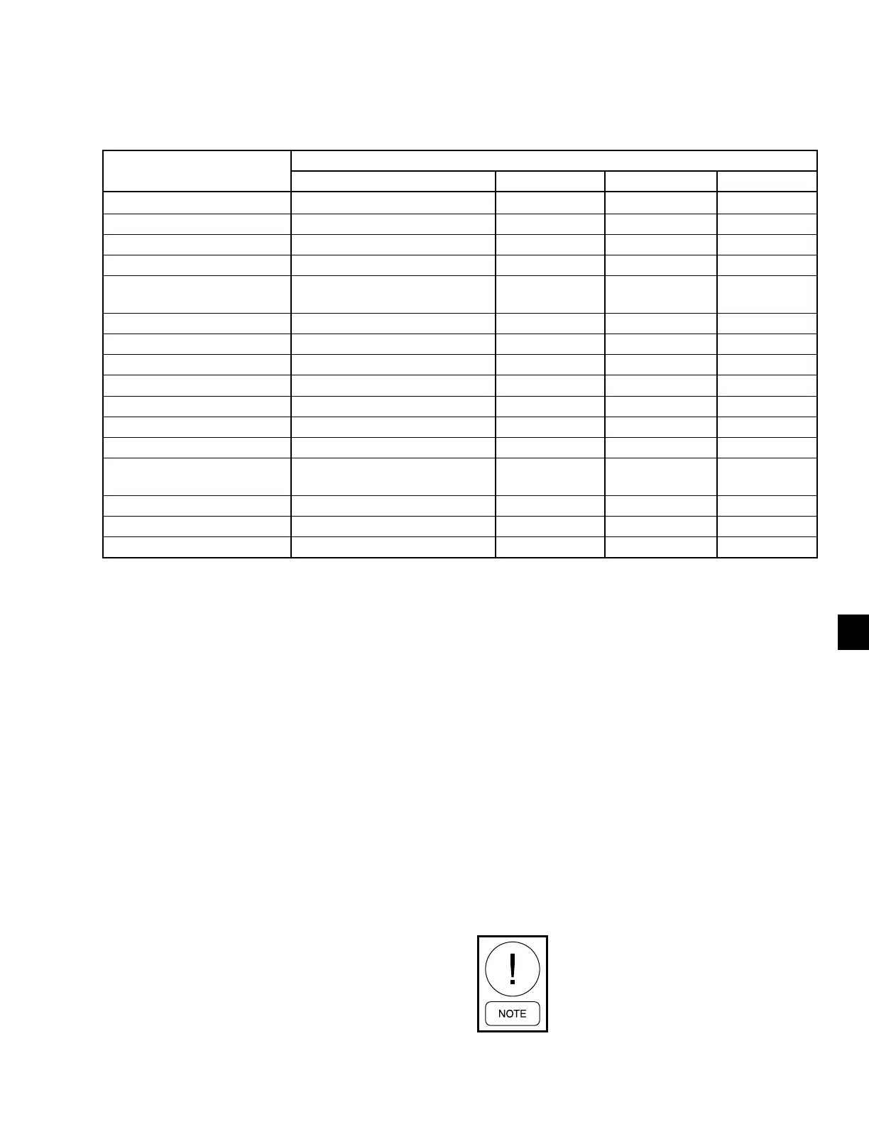 Page #145 background image