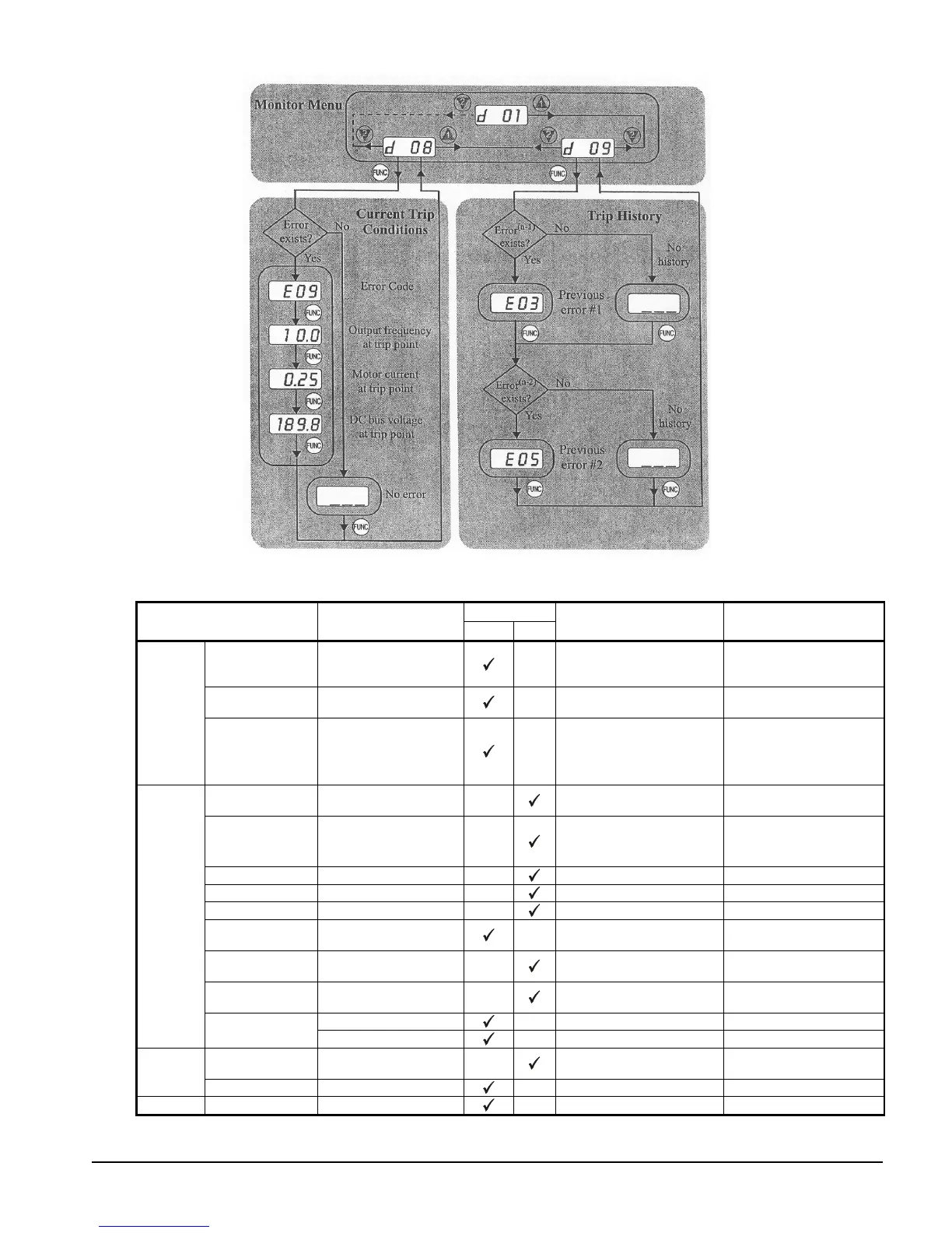 Page #73 background image
