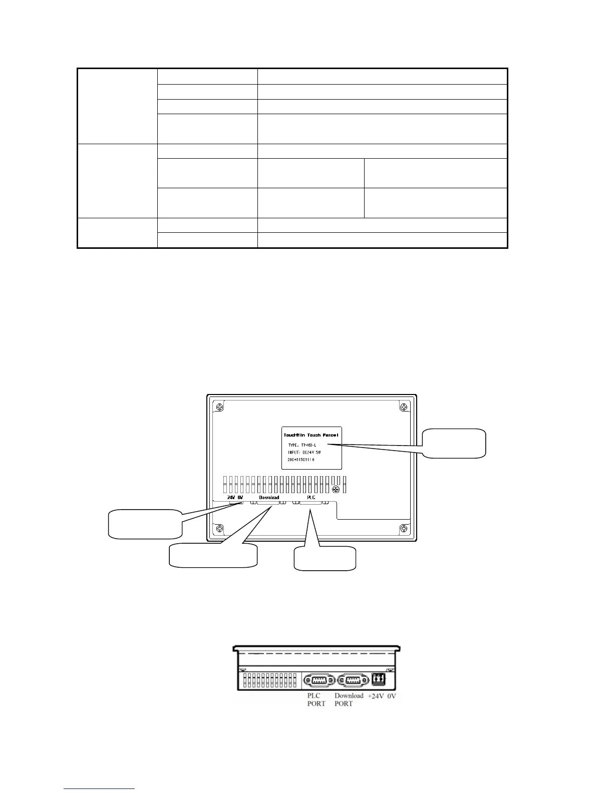 Page #7 background image