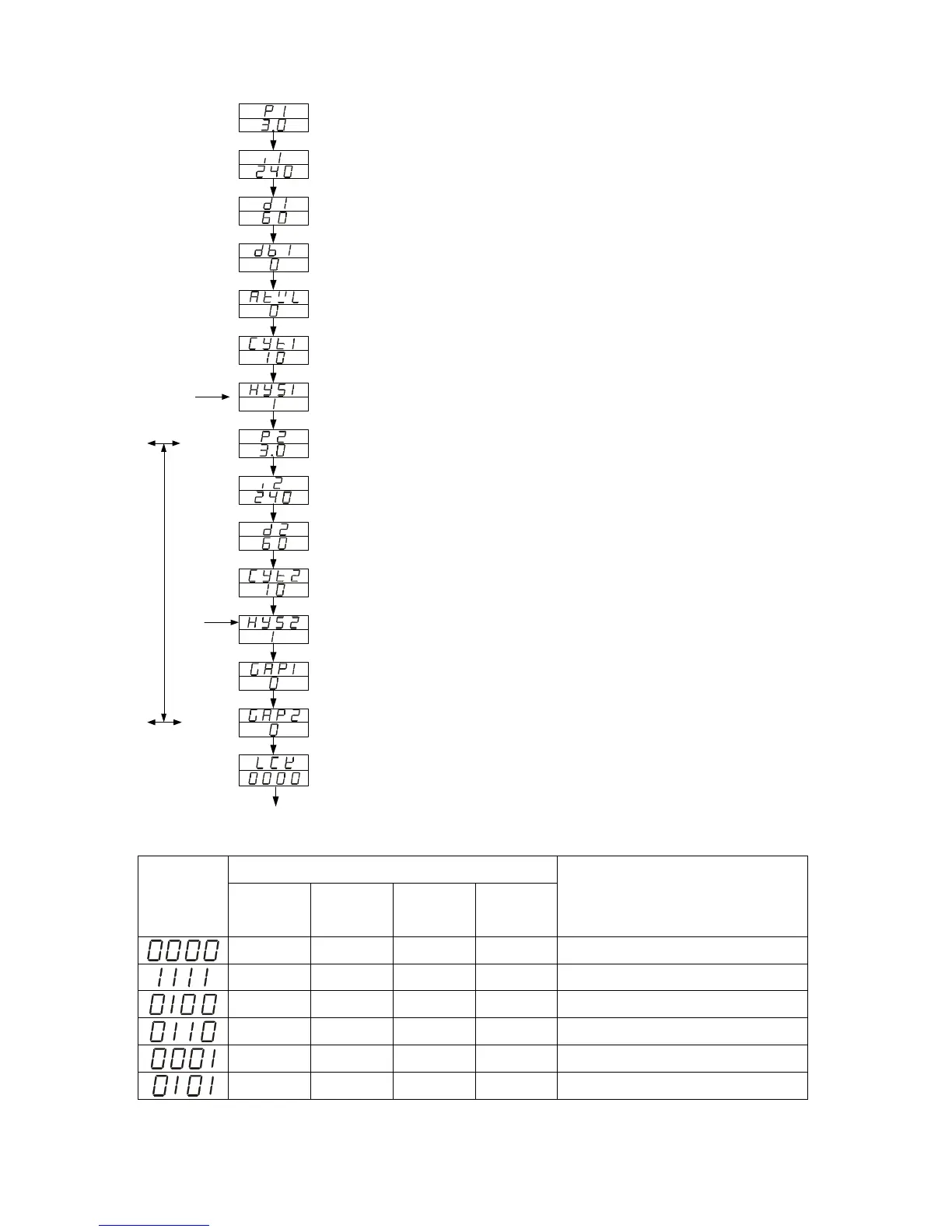 Page #28 background image