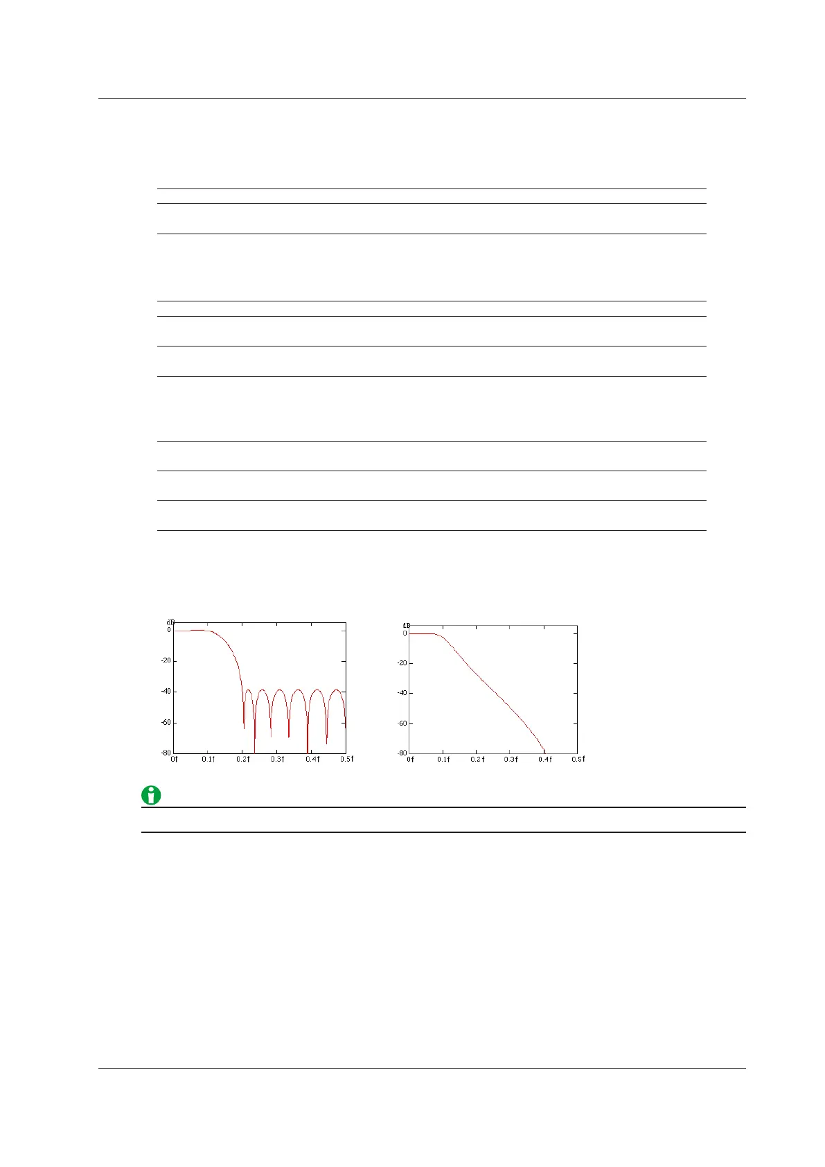 Page #266 background image