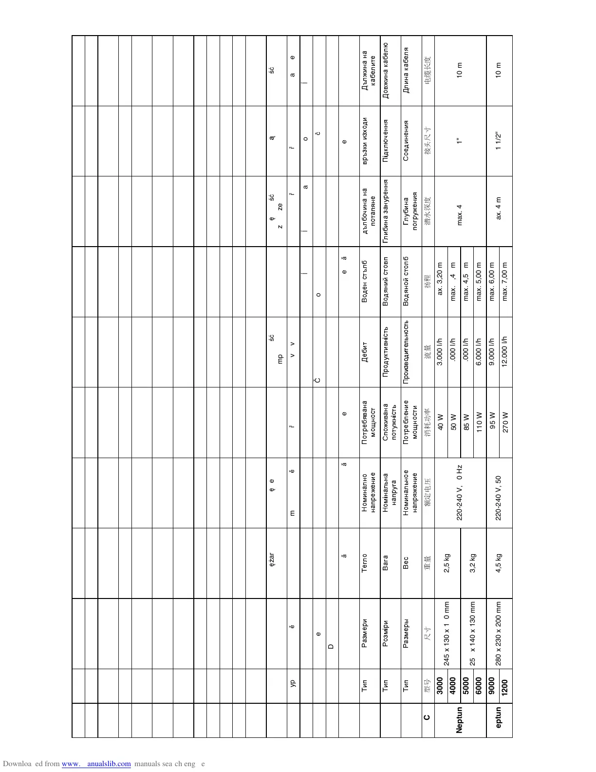 Page #2 background image