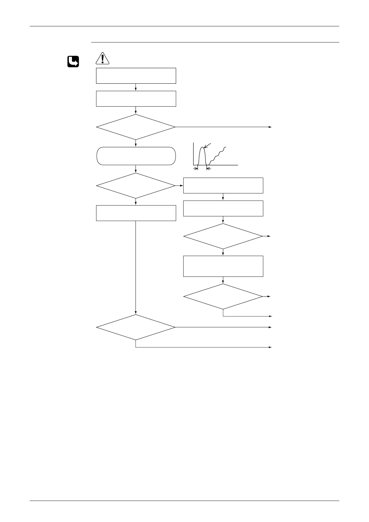 Page #133 background image