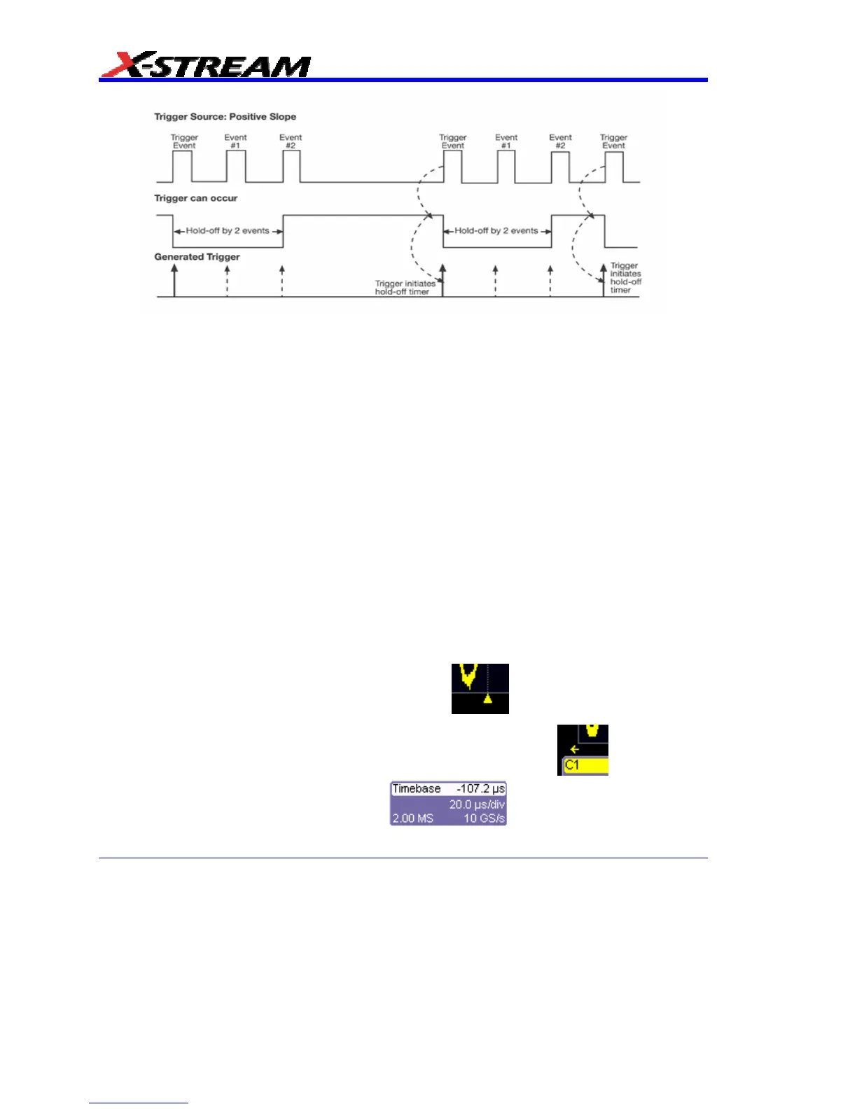 Page #104 background image