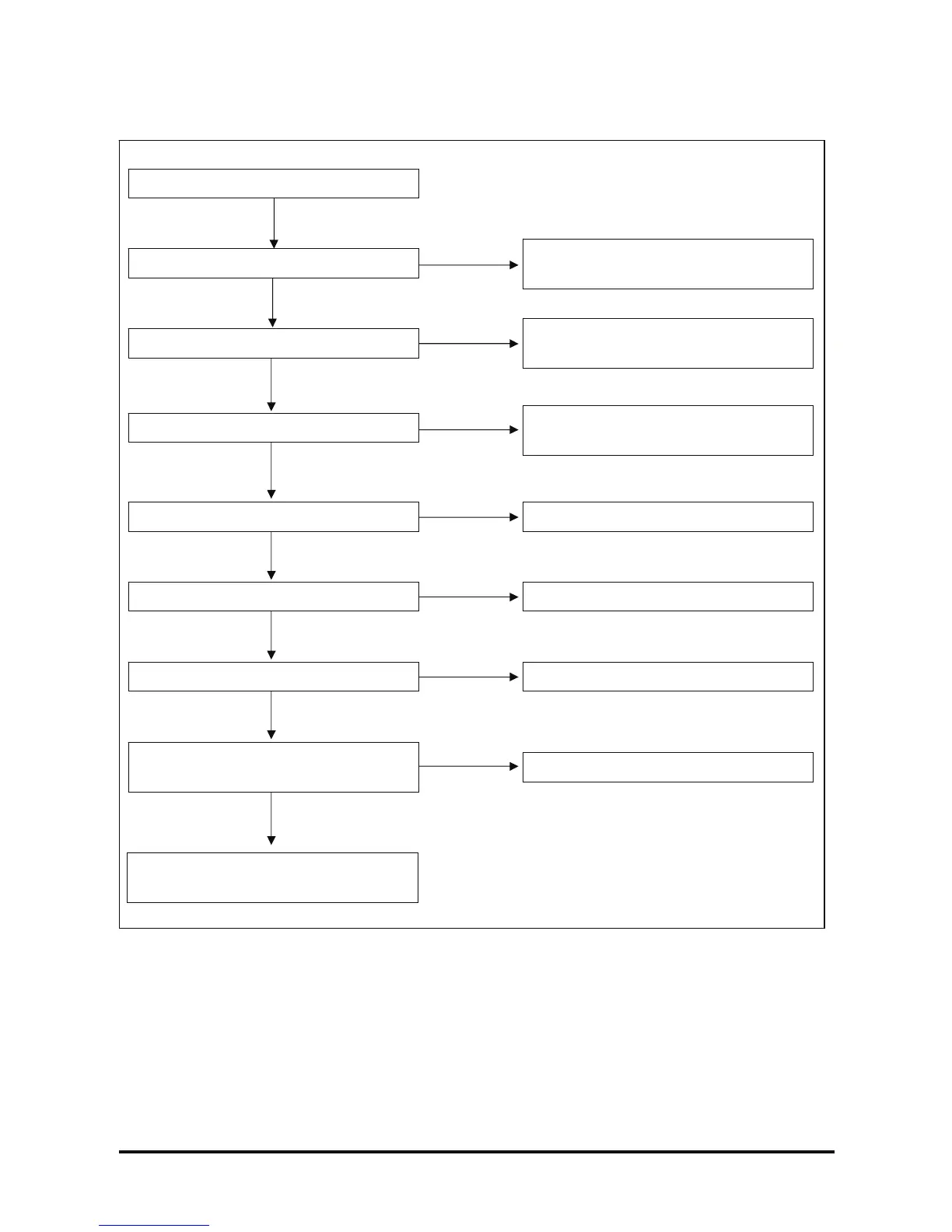 Page #122 background image