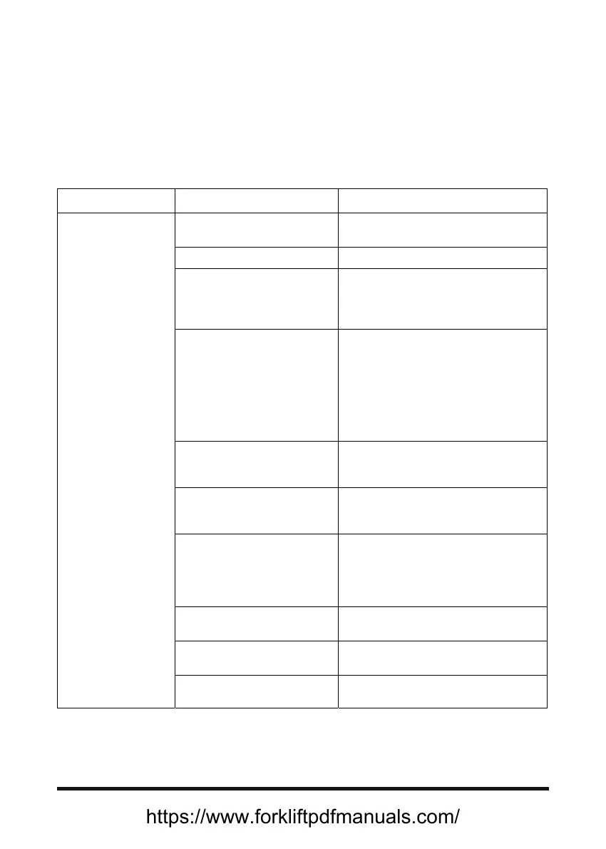 Page #252 background image