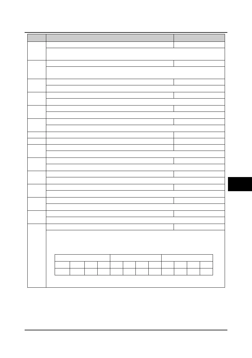 Page #74 background image