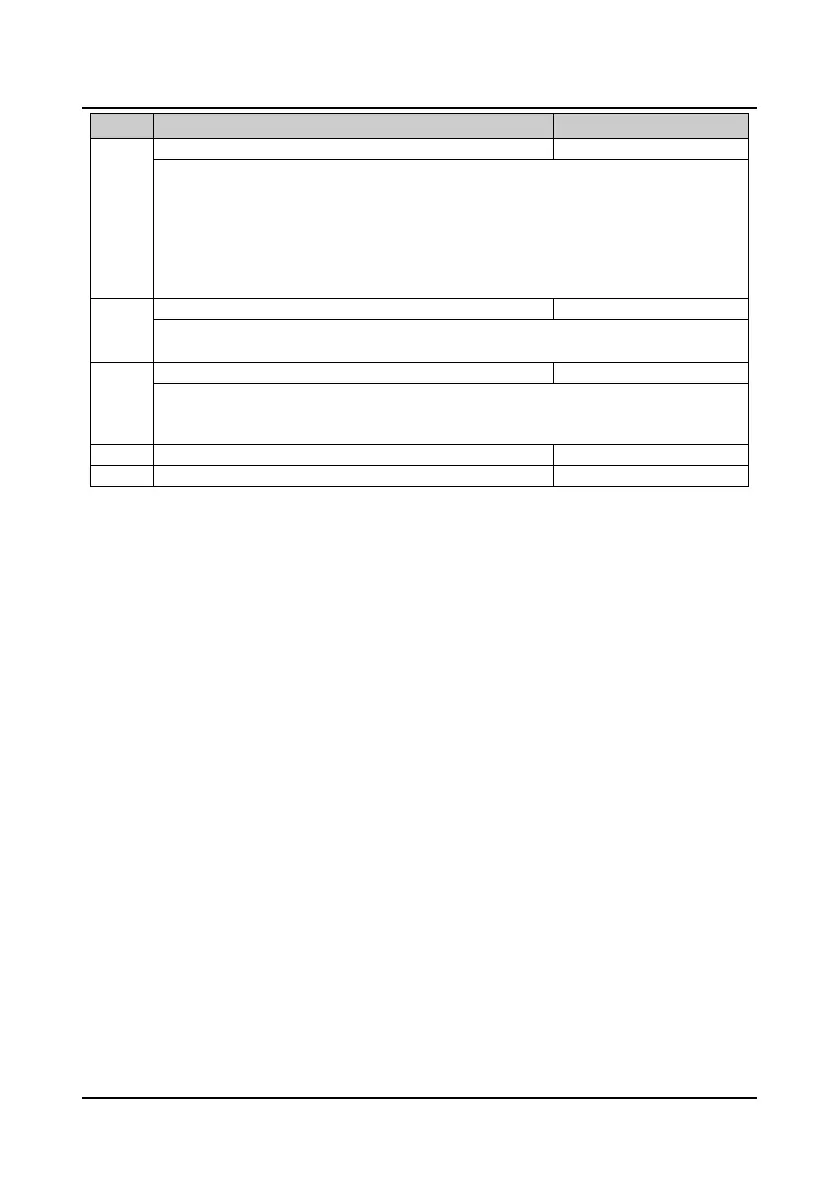 Page #101 background image