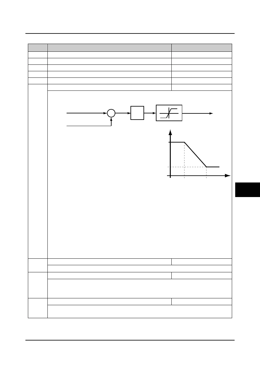 Page #102 background image