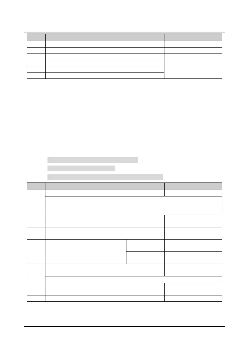 Page #103 background image