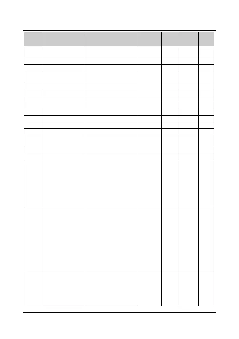 Page #159 background image