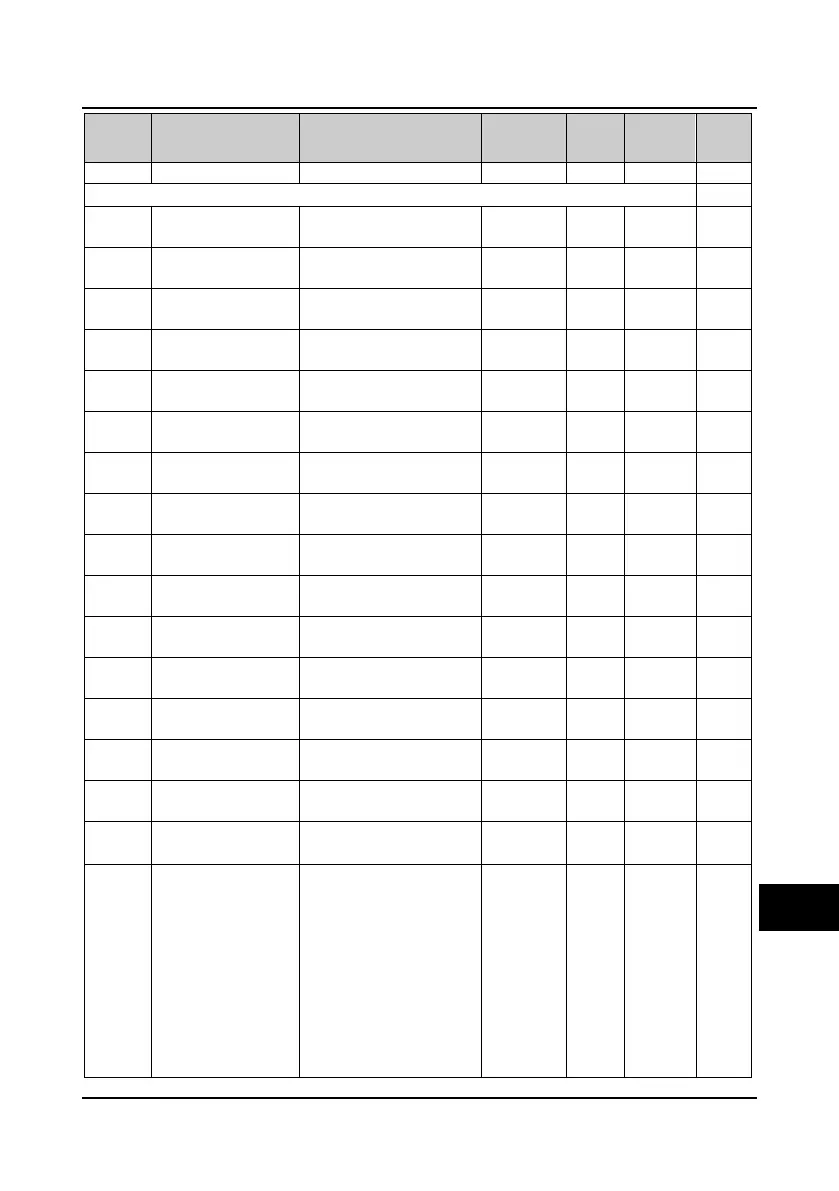 Page #168 background image
