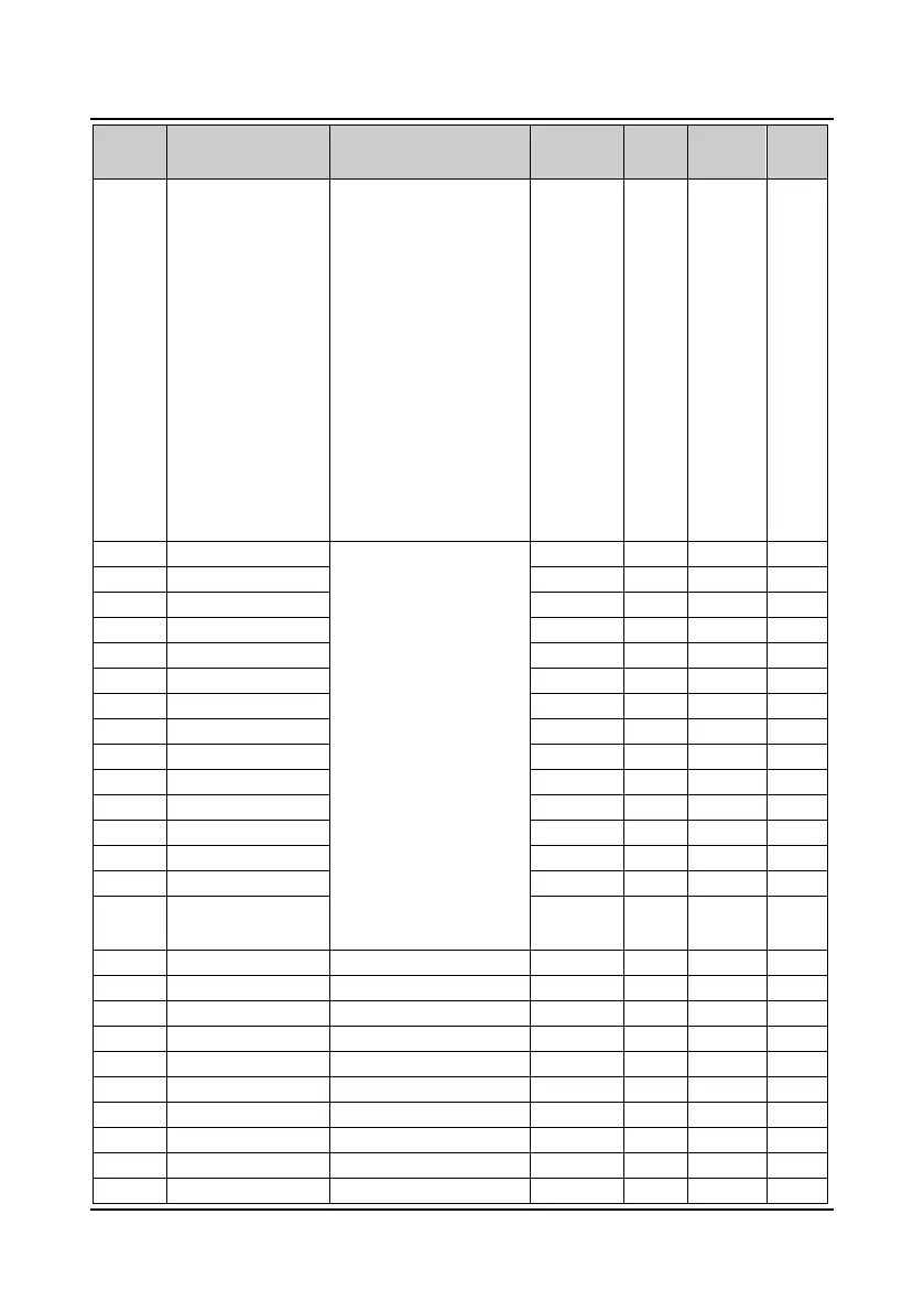 Page #169 background image