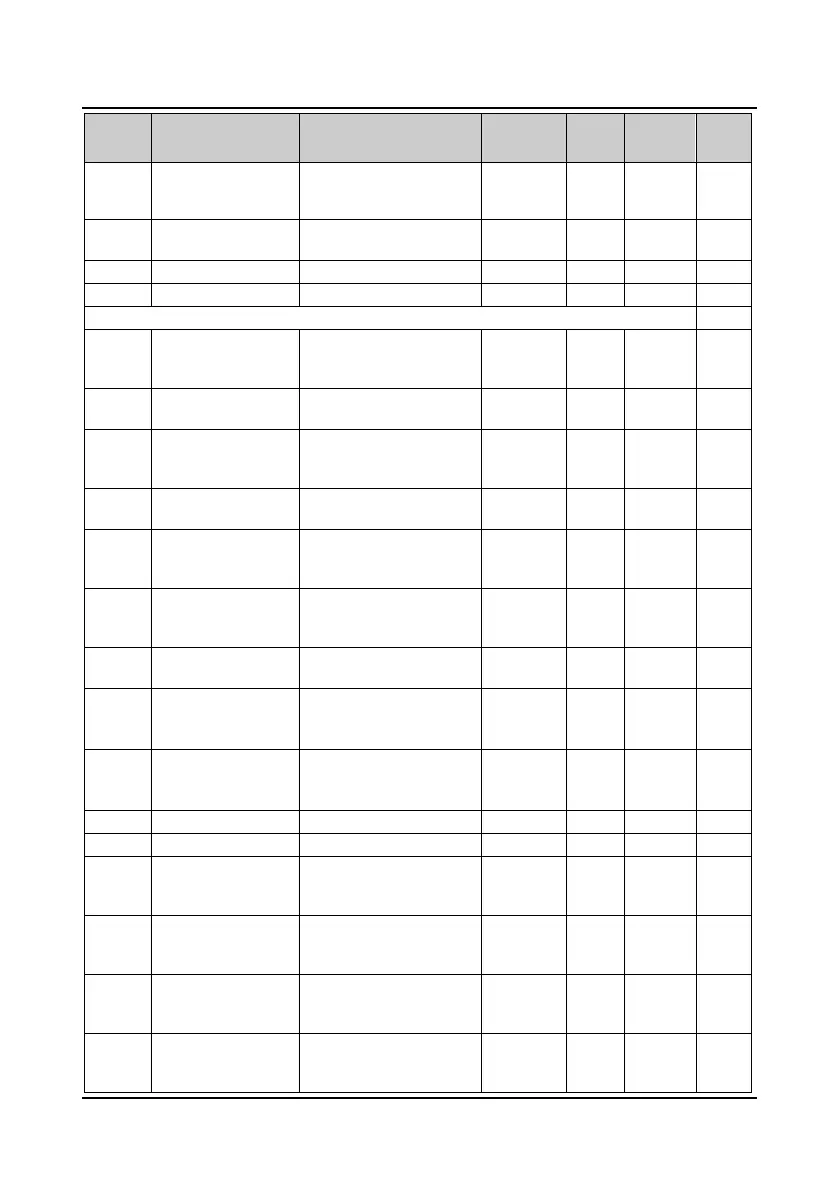 Page #173 background image