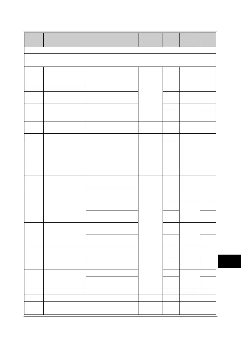 Page #174 background image