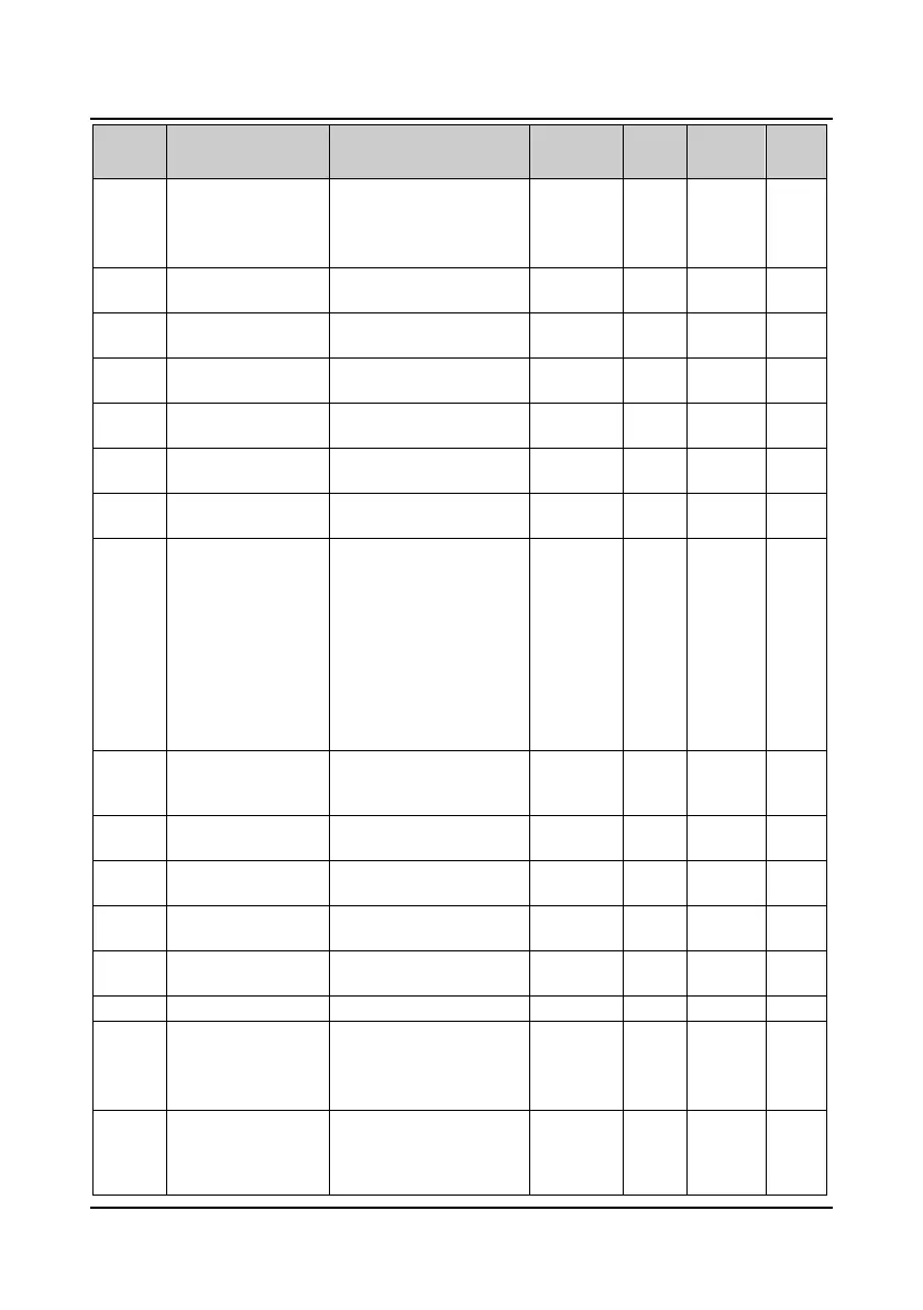 Page #175 background image