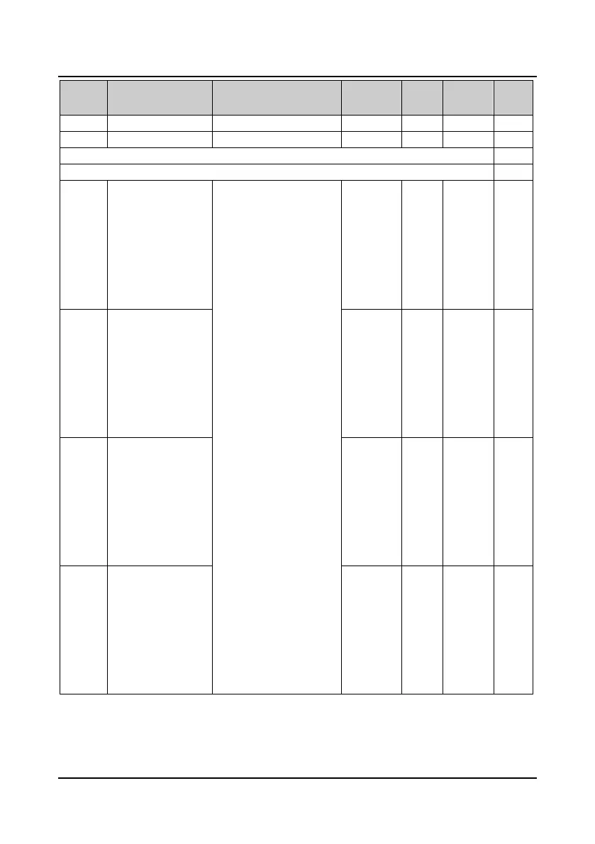 Page #177 background image