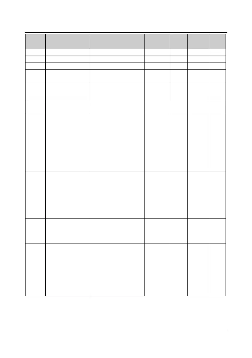 Page #179 background image