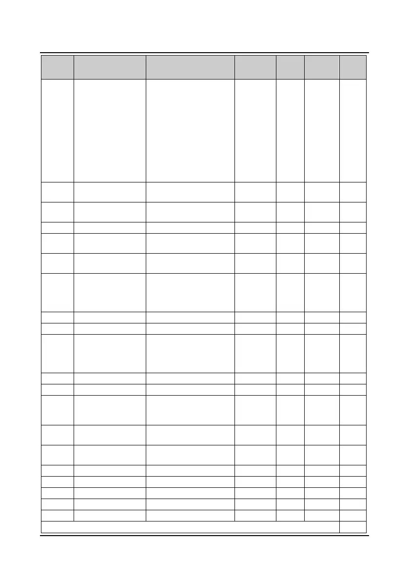 Page #181 background image