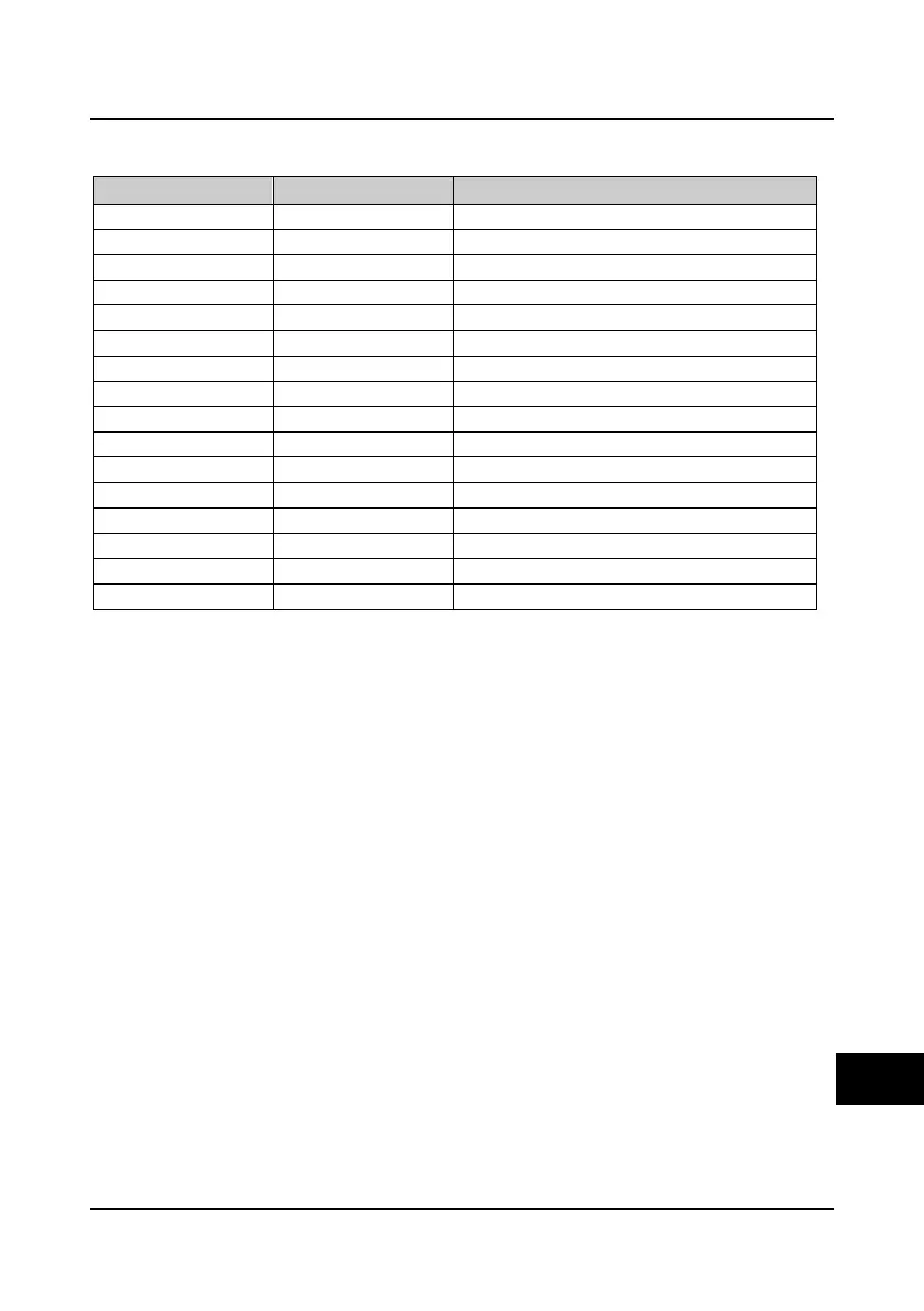 Page #196 background image