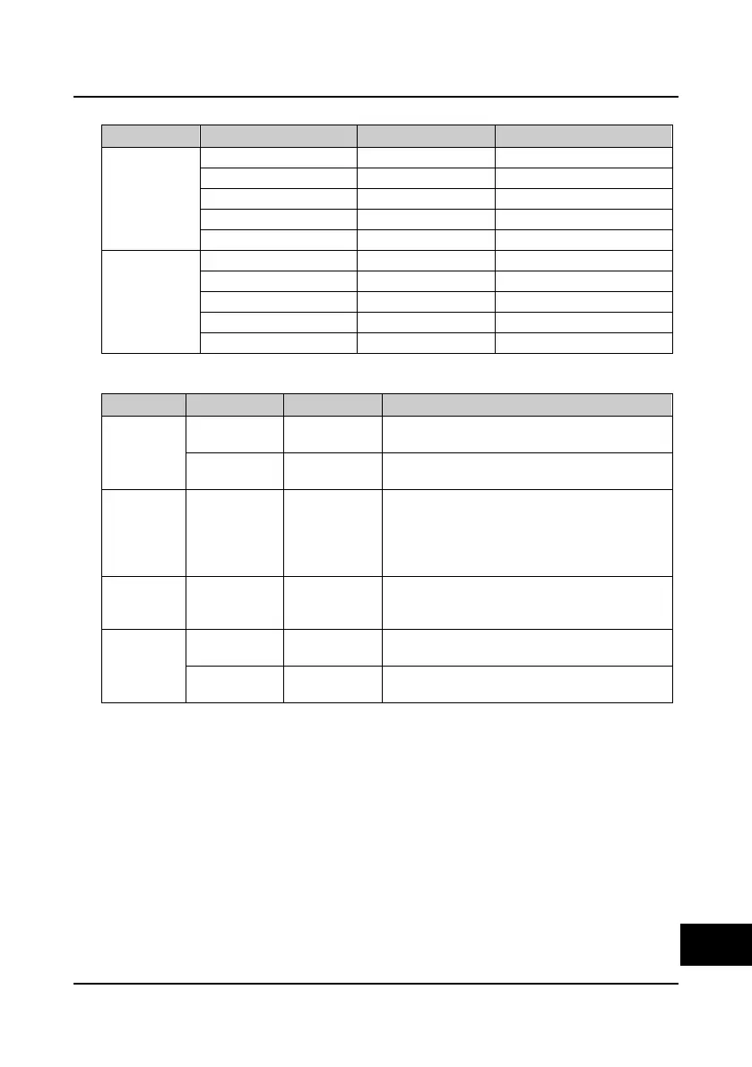 Page #202 background image