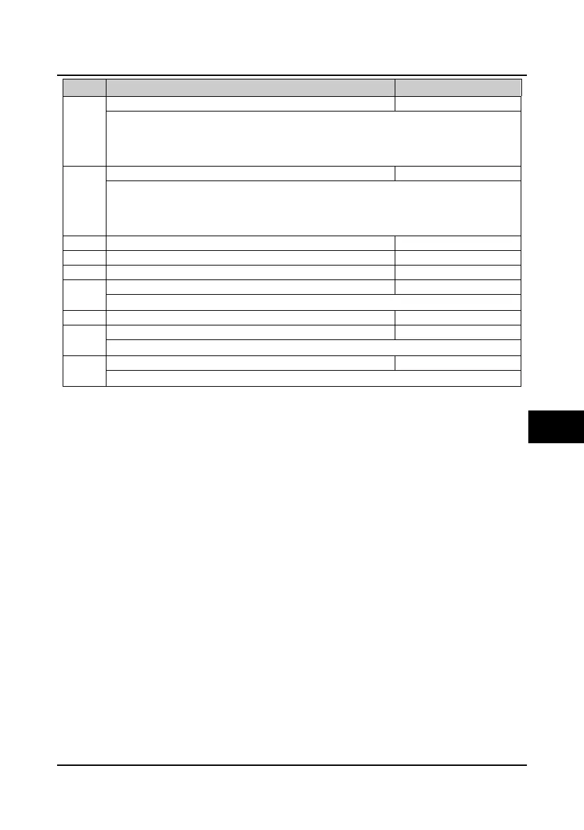 Page #86 background image