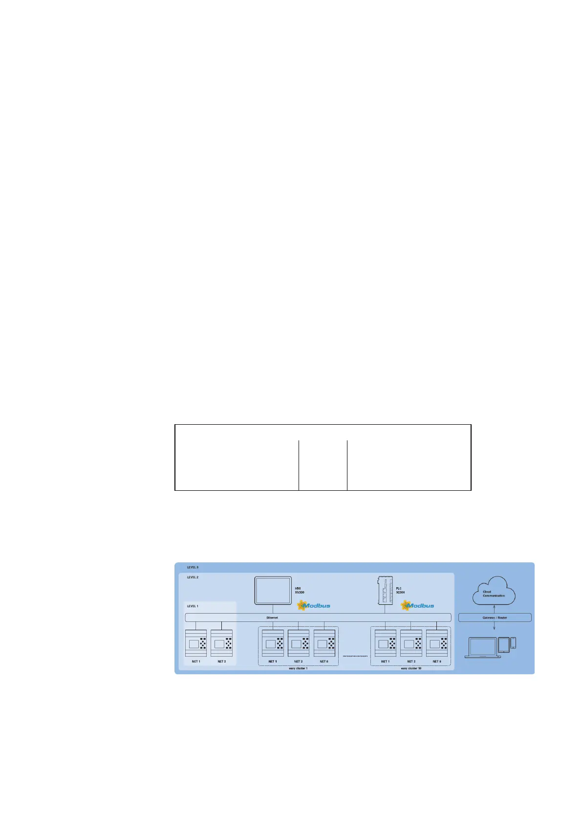 Page #541 background image