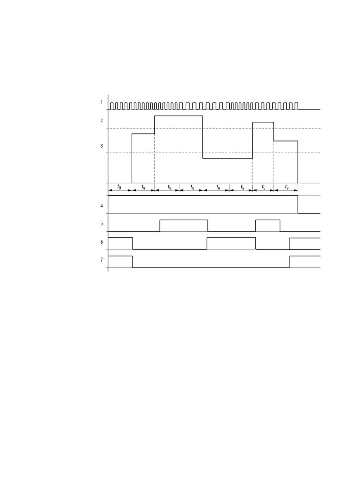 Page #232 background image