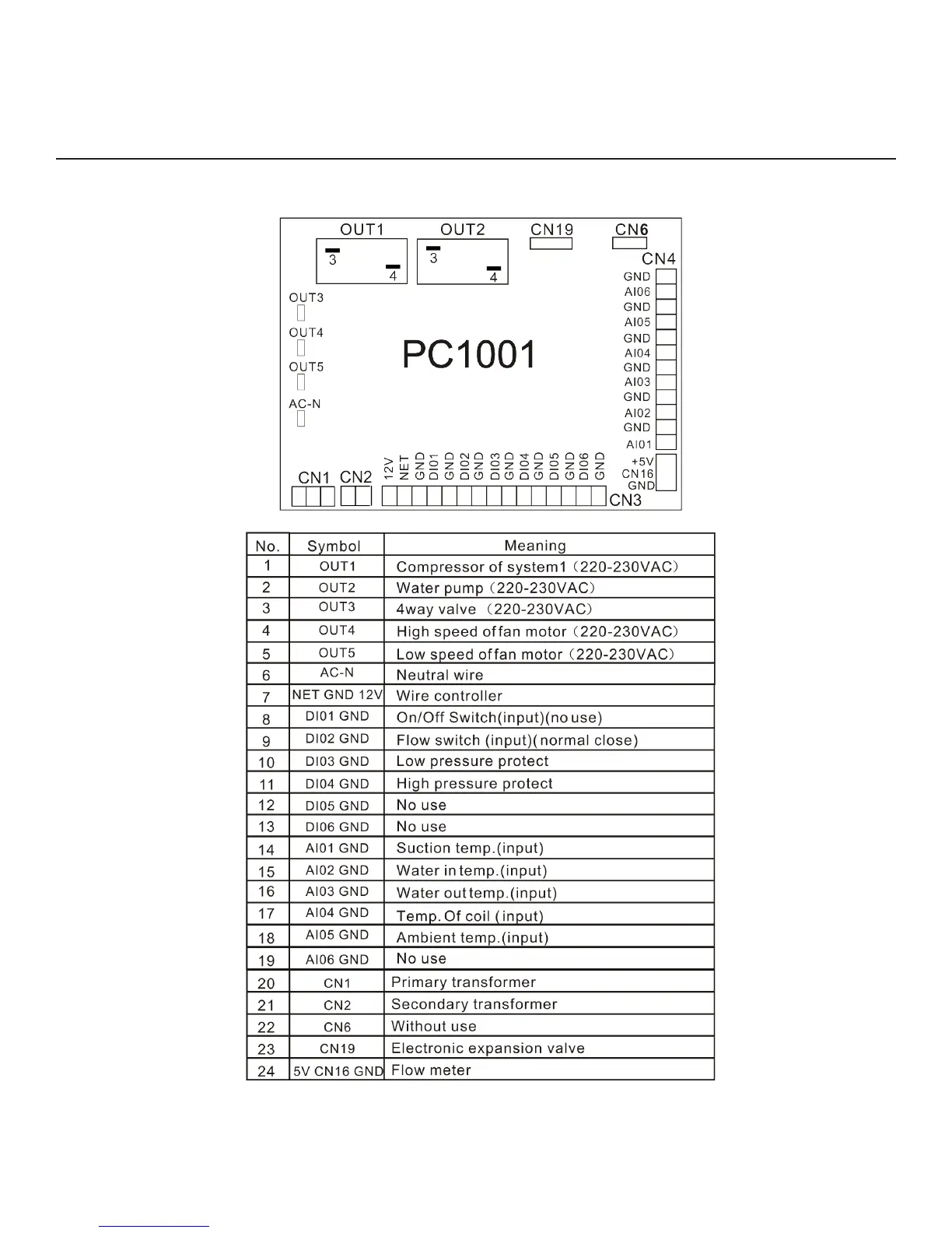 Page #19 background image