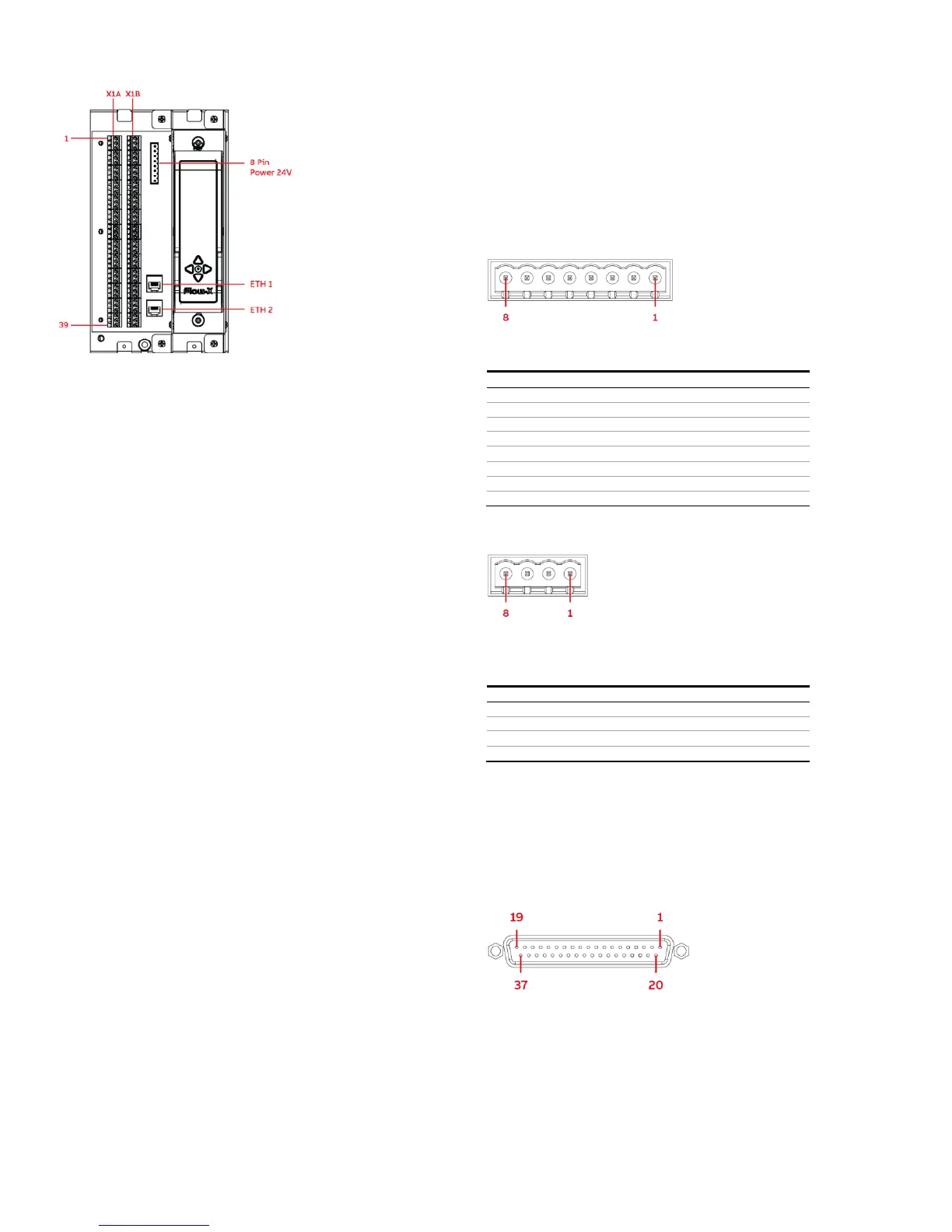 Page #19 background image