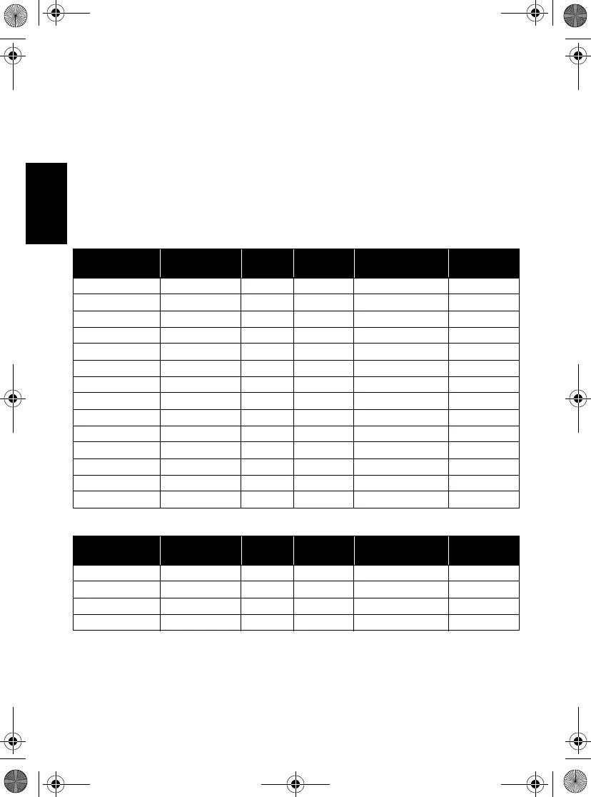 Page #36 background image