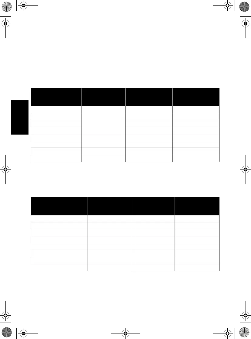 Page #68 background image