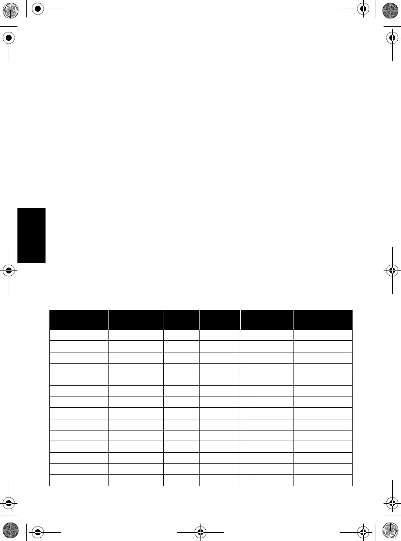 Page #92 background image
