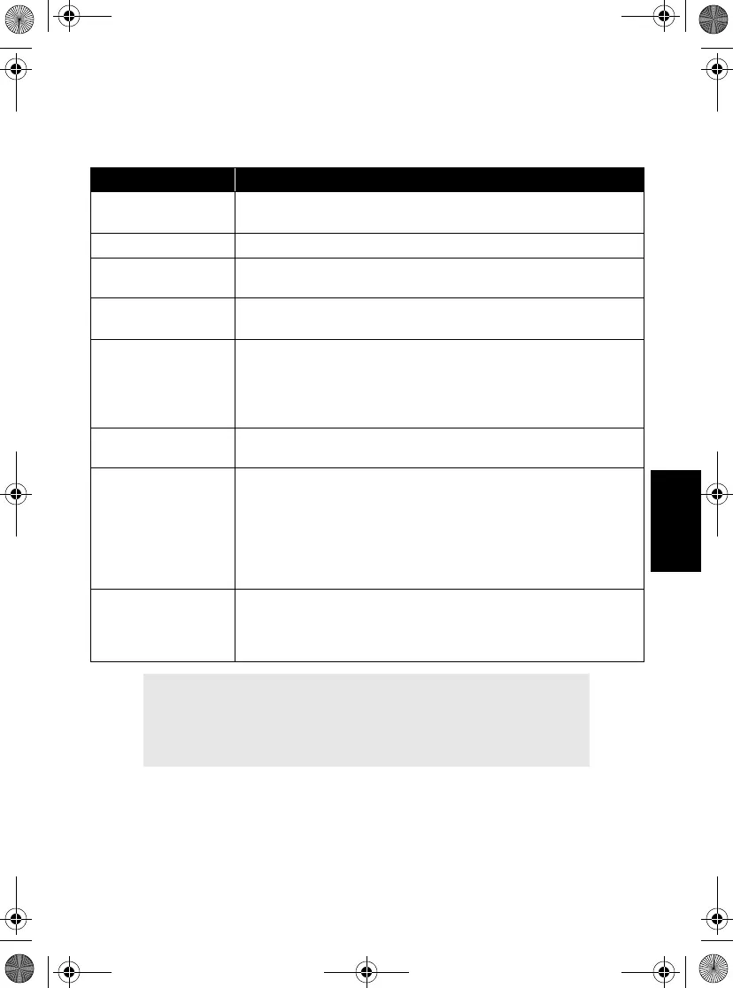 Page #125 background image