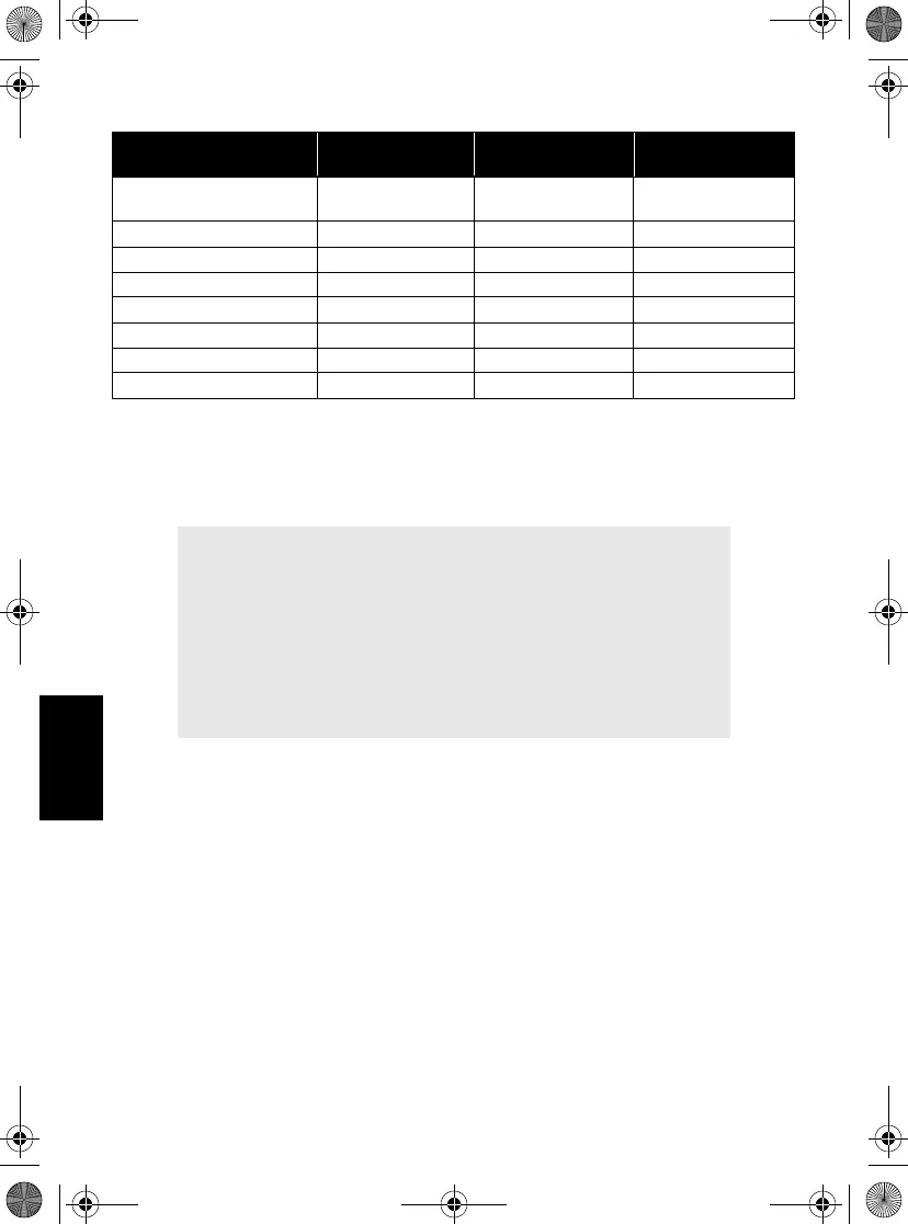 Page #150 background image