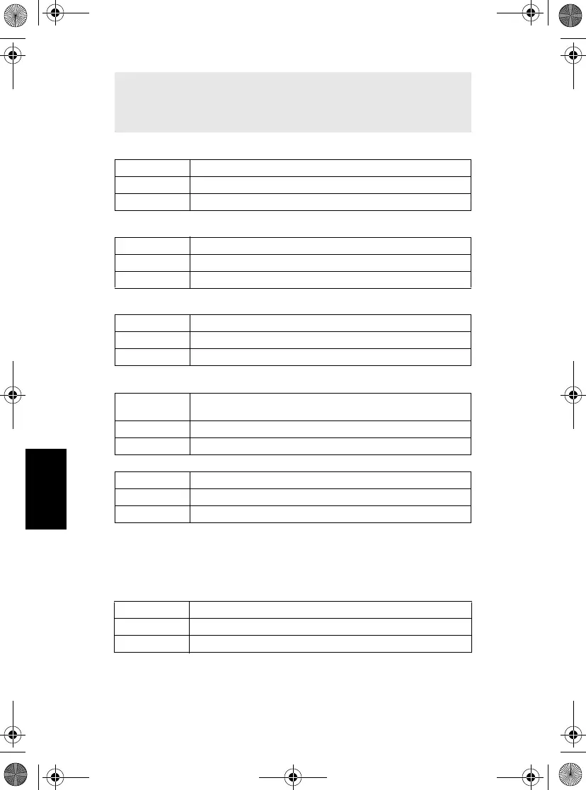 Page #158 background image