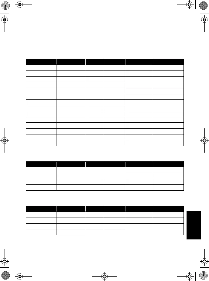 Page #201 background image