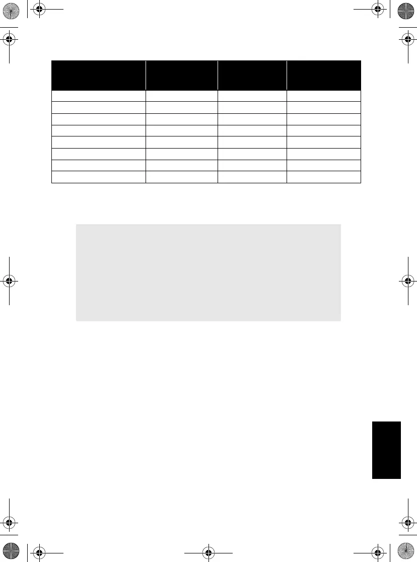Page #205 background image